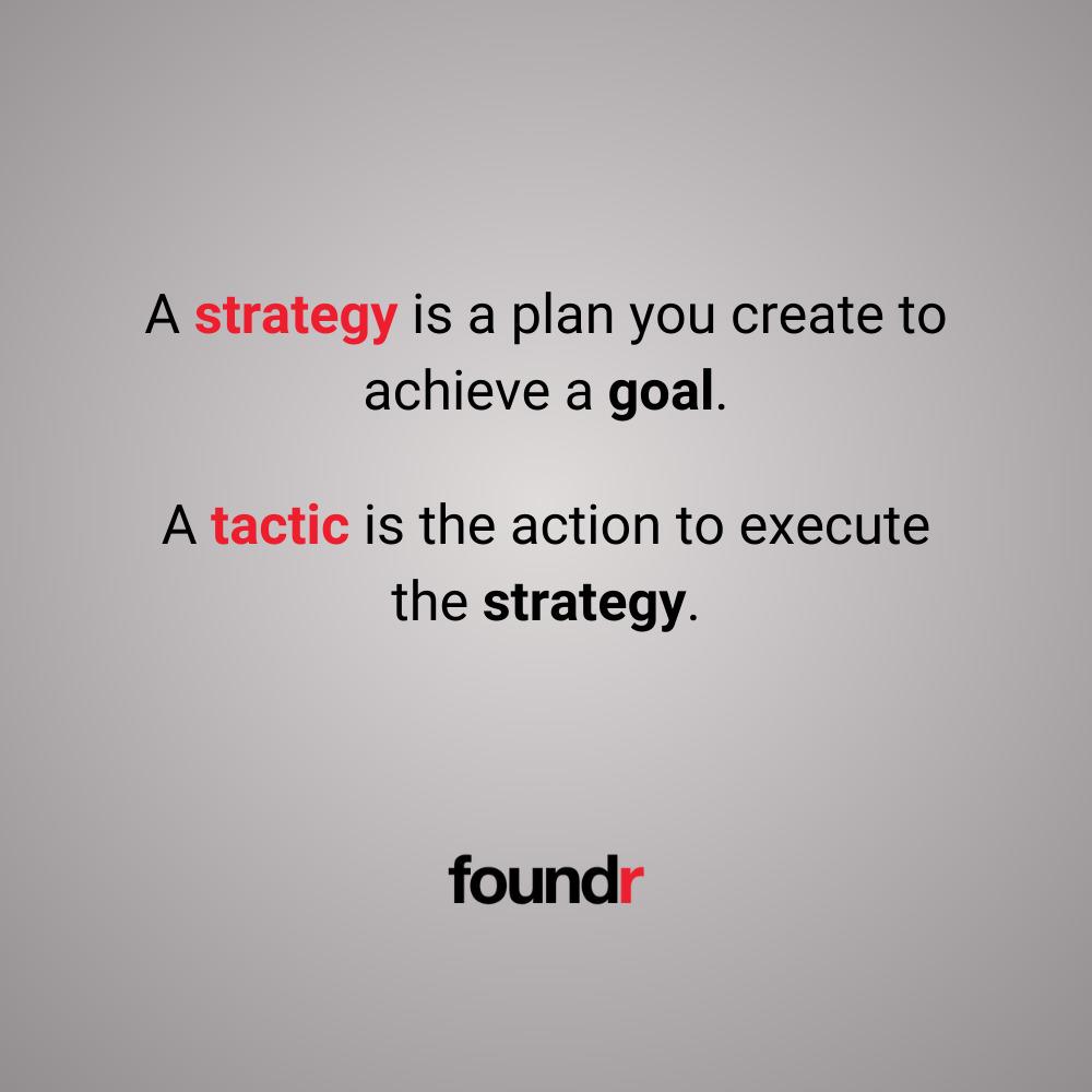 Strategy vs tactic