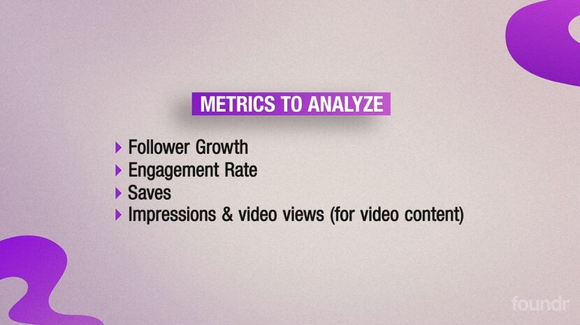 Instagram metrics to analyze 