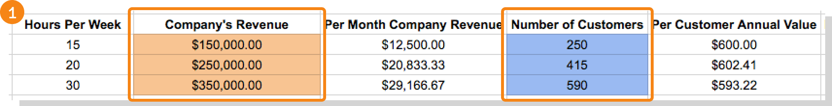 starting an online business